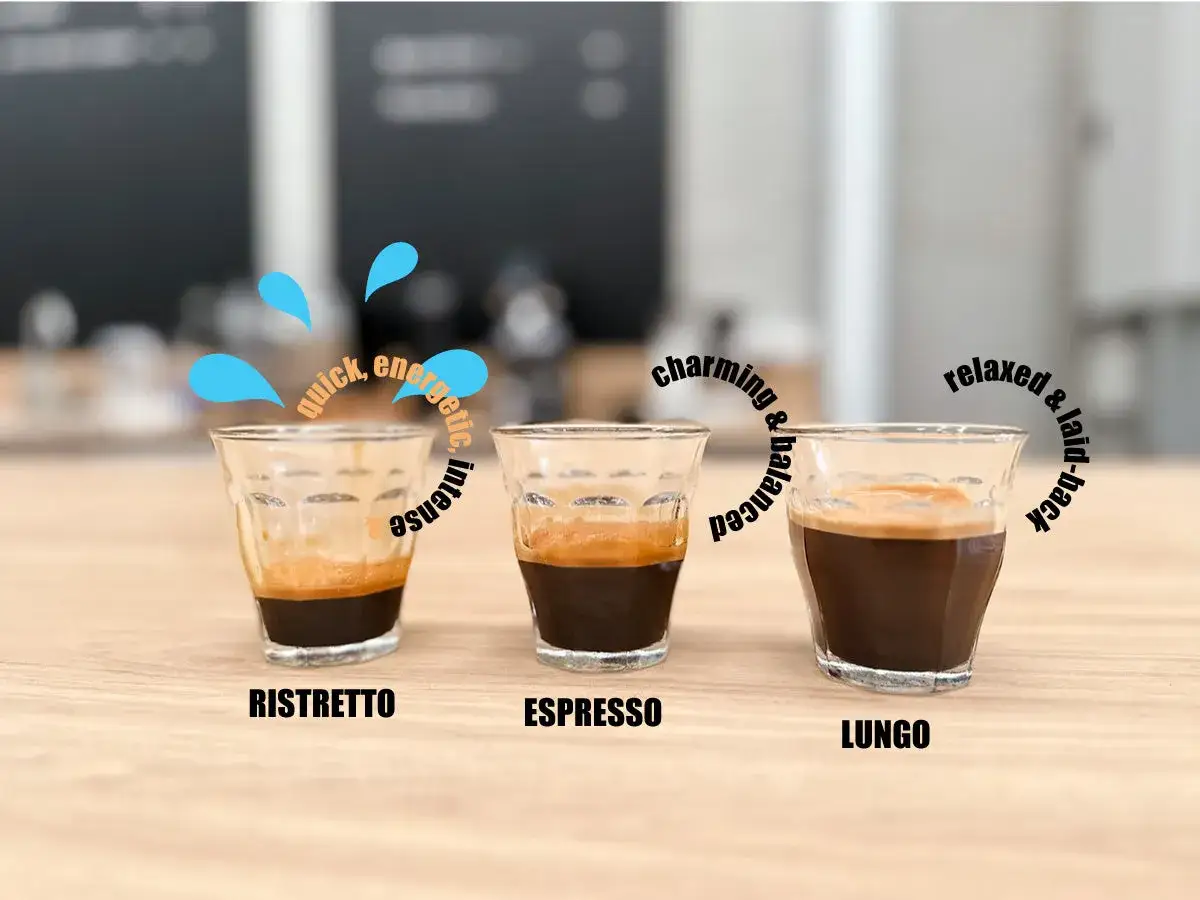 Trzy kieliszki z kawą: ristretto, espresso i lungo. Ristretto jest szybkie, energetyczne i intensywne.